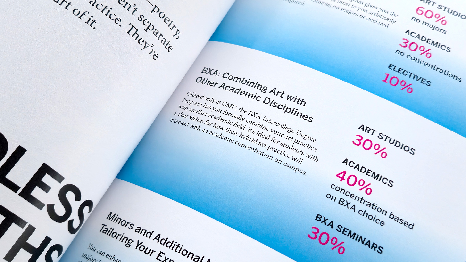 By the numbers, inside spread, of the CMU Art brochure.